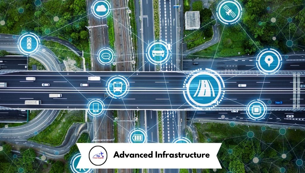 Advanced Infrastructure
